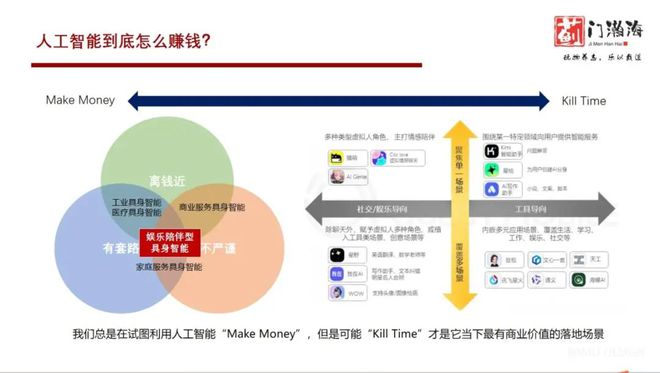 柏铖：情感智能或成AI下一爆点麻将胡了2试玩网站蓟门瀚海资本(图4)